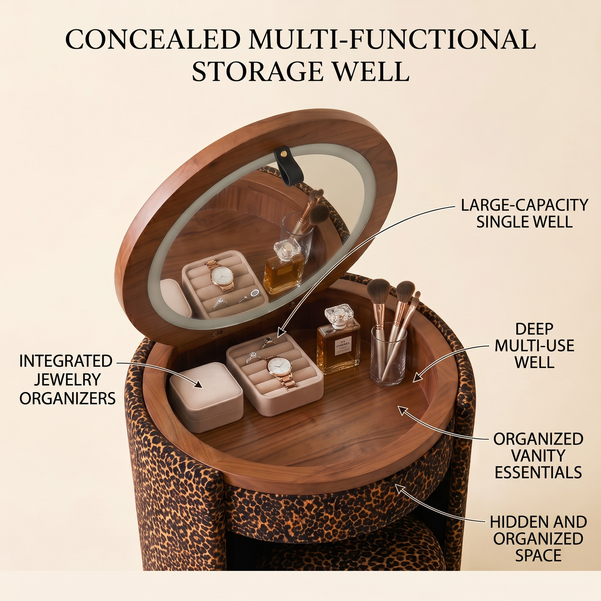 Your essentials, close at hand